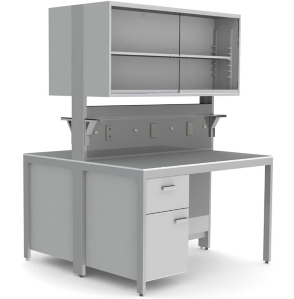 Gidsa - Área analítica