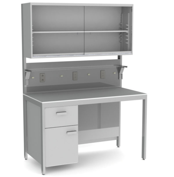 Gidsa - Área analítica